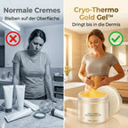 Cryo-Thermo Slimming Gold Gel™ – Klinische Körperstraffung mit echtem 999.9 Gold