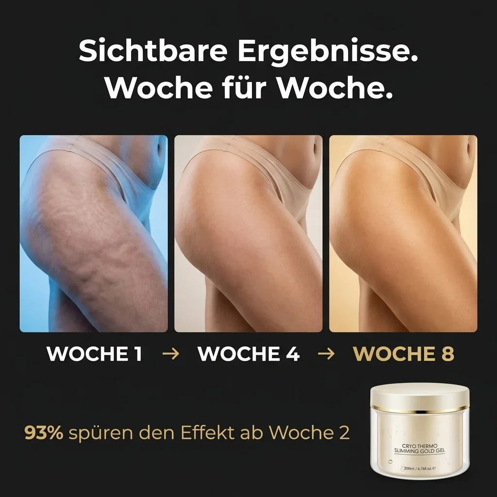 Cryo-Thermo Slimming Gold Gel™ – Klinische Körperstraffung mit echtem 999.9 Gold