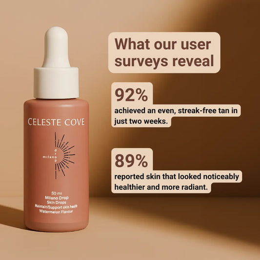 Celeste Bronze – Sunless tanning drops