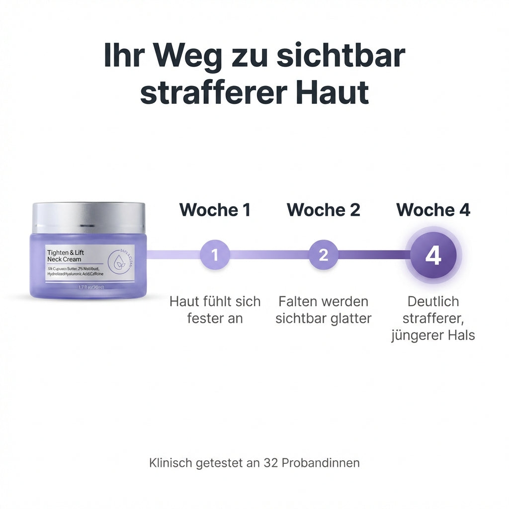 Tighten & Lift Halscreme Slide 8